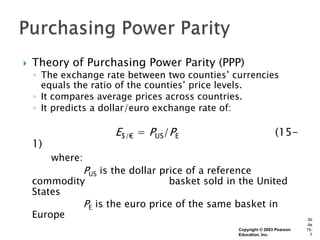    Theory of Purchasing Power Parity (PPP)
    ◦ The exchange rate between two counties’ currencies
      equals the ratio of the counties’ price levels.
    ◦ It compares average prices across countries.
    ◦ It predicts a dollar/euro exchange rate of:

                         E$/€ = PUS/PE                               (15-
    1)
         where:
                  PUS is the dollar price of a reference
    commodity                        basket sold in the United
    States
                  PE is the euro price of the same basket in
    Europe                                                                       Sli
                                                                                 de
                                                     Copyright © 2003 Pearson   15-
                                                     Education, Inc.              7
 