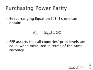    By rearranging Equation (15-1), one can
    obtain:

                  PUS = (E$/€) x (PE)

   PPP asserts that all countries’ price levels are
    equal when measured in terms of the same
    currency.


                                                                     Sli
                                                                     de
                                         Copyright © 2003 Pearson   15-
                                         Education, Inc.              8
 