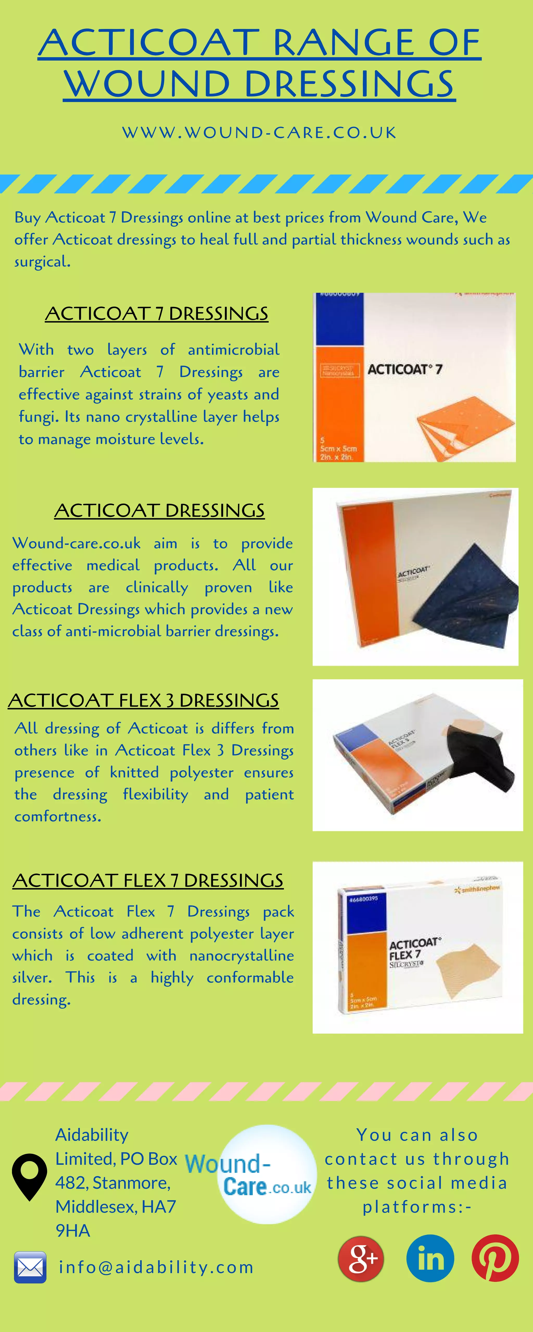 how to apply acticoat silver dressing Acticoat
