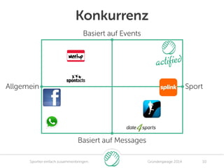 actified - Sportler einfach zusammenbringen