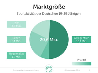 actified - Sportler einfach zusammenbringen