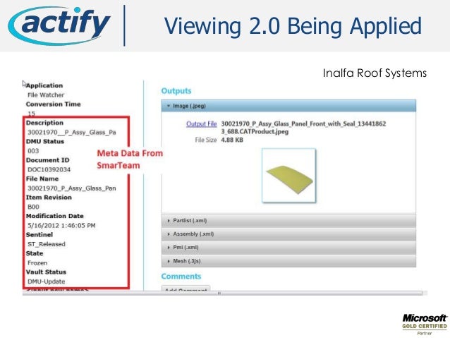 Actifyu0027s Product solution Presentation in Simplified Chinese