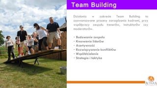 Team Building Działania w zakresie Team Building to zaawansowane procesy zarządzania kadrami, przy wsp ó łpracy zespołu trener ó w, instruktor ó w czy moderator ó w.  Budowanie zespołu Kreowanie lider ó w Asertywność Rozwiązywanie konflikt ó w Wsp ó łdziałanie Strategia i taktyka 
