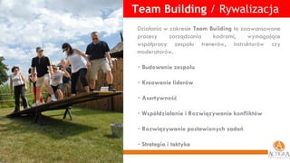 Team Building  / Rywalizacja Działania w zakresie  Team Building  to zaawansowane procesy zarządzania kadrami, wymagające współpracy zespołu trenerów, instruktorów czy moderatorów.  Budowanie zespołu Kreowanie liderów Asertywność Współdziałanie i Rozwiązywanie konfliktów Rozwiązywanie postawionych zadań Strategia i taktyka 
