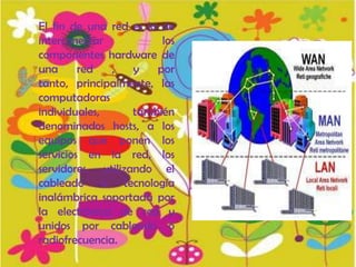 El fin de una red es la de
interconectar           los
componentes hardware de
una      red   ,   y   por
tanto, principalmente, las
computadoras
individuales,      también
denominados hosts, a los
equipos que ponen los
servicios en la red, los
servidores, utilizando el
cableado o tecnología
inalámbrica soportada por
la electrónica de red y
unidos por cableado o
radiofrecuencia.
 