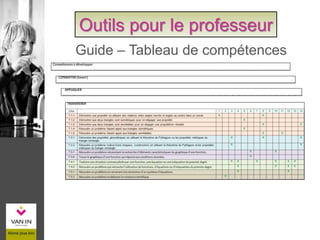 Guide – Tableau de compétences
Outils pour le professeur
 