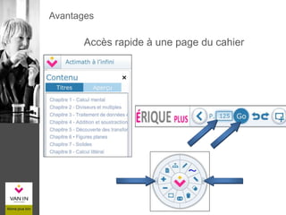 Accès rapide à une page du cahier
Avantages
 