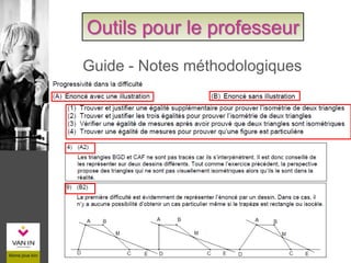 Guide - Notes méthodologiques
Outils pour le professeur
 