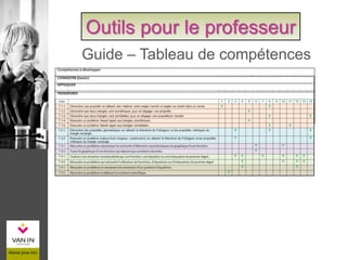 Guide – Tableau de compétences
Outils pour le professeur
 