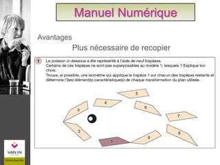 Avantages
Plus nécessaire de recopier
Manuel Numérique
 
