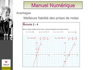Meilleure fiabilité des prises de notes
Avantages
Manuel Numérique
 