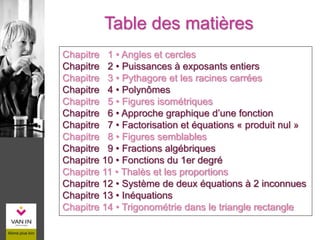 Table des matières
Chapitre 01 • Angles et cercles
Chapitre 02 • Puissances à exposants entiers
Chapitre 03 • Pythagore et les racines carrées
Chapitre 04 • Polynômes
Chapitre 05 • Figures isométriques
Chapitre 06 • Approche graphique d’une fonction
Chapitre 07 • Factorisation et équations « produit nul »
Chapitre 08 • Figures semblables
Chapitre 09 • Fractions algébriques
Chapitre 10 • Fonctions du 1er degré
Chapitre 11 • Thalès et les proportions
Chapitre 12 • Système de deux équations à 2 inconnues
Chapitre 13 • Inéquations
Chapitre 14 • Trigonométrie dans le triangle rectangle
 
