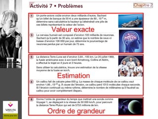 Valeur exacte
Estimation
Ordre de grandeur
 