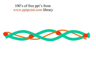 100’s of free ppt’s from  www.pptpoint.com  library 