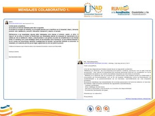 MENSAJES COLABORATIVO 1.
 