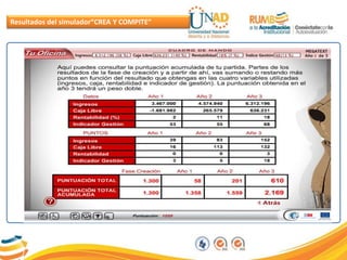 Resultados del simulador“CREA Y COMPITE”
 