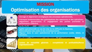 MISSION
Optimisation des organisations
Ancrage et alignement stratégiques des processus opérationnels,
Prérequis fondamentales des optimisations des ressources et des opérations :
alignement, gouvernance, IT, engagement des parties prenantes et
performance collective,
Agilité opérationnelle en cas de crise et/ou difficulté du Business,
Rationalisation des coûts et des investissements,
Rigueur dans le suivi opérationnel de la performance (coûts, délais, et
résultats),
Leviers de rentabilité générale : compétitivité et profitabilité)Revue
organisationnelle
 
