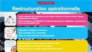 MISSION
Restructuration opérationnelle
Savoir analyser des tendances et des enjeux internes et externe (crises, risques,
opportunités et impact)
Savoir adapter la profitabilité à la taille économique de l’organisme : performance
RH vs la profitabilité cible
Diagnostic stratégique et financier
Enjeu prioritaire pour l’entreprise
Choix du model pertinent de restructuration
Méthodologie de mise en œuvre et rôle de la GRH
Rôle effectif de la direction dans le projet
Mise en œuvre du nouveau organizational Framework
 
