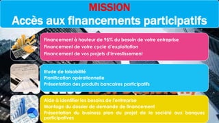 MISSION
Accès aux financements participatifs
Financement à hauteur de 95% du besoin de votre entreprise
Financement de votre cycle d’exploitation
Financement de vos projets d’investissement
Etude de faisabilité
Planification opérationnelle
Présentation des produits bancaires participatifs
Aide à identifier les besoins de l'entreprise
Montage du dossier de demande de financement
Présentation du business plan du projet de la société aux banques
participatives
 