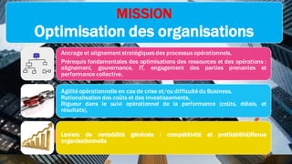 MISSION
Optimisation des organisations
Ancrage et alignement stratégiquesdes processus opérationnels,
Prérequis fondamentales des optimisations des ressources et des opérations :
alignement, gouvernance, IT, engagement des parties prenantes et
performancecollective,
Agilitéopérationnelle en cas de crise et/ou difficulté du Business,
Rationalisation des coûts et des investissements,
Rigueur dans le suivi opérationnel de la performance (coûts, délais, et
résultats),
Leviers de rentabilité générale : compétitivité et profitabilité)Revue
organisationnelle
 