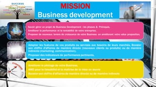 MISSION
Business development
Savoir gérer un projet de Business Development : les phases & Prérequis,
Améliorer la performance et la rentabilité de votre entreprise,
Proposer de nouveaux leviers de croissance de votre Business en améliorant votre value proposition,
Adapter les features de vos produits ou services aux besoins de leurs marchés, Booster
son chiffre d'affaires de manière directe (nouveaux clients ou produits) ou de manière
indirecte (marketing, communication),
Proposer des indicateurs de performance pertinents,
Améliorer le pilotage de votre Business,
AMO pour la faisabilité et la maîtrise de la mise en œuvre
Booster son chiffre d'affaires de manière directe ou de manière indirecte
 