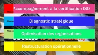 Accompagnement à la certification ISO
Diagnostic stratégique
Optimisation des organisations
Restructuration opérationnelle
Mission
Mission
Mission
Mission
 