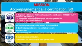 MISSION
Accompagnement à la certification ISO
1-Diagnosticpréliminaire et état des lieux selon les standards iso (ISO 9001v15,ISO
14001v15et ISO 45001 v18),
2-Conception et développement du projetd’accompagnementiso,
3-La mise en place du système QHSE
4-Formation du personnel sur les aspects du système QHSE
5-Qualification opérationnelledes audits internesselon
ISO 19011 V18,
6-Audit à blanc de certification,
7-Assistance à la certificationde votre système QHSE.
 