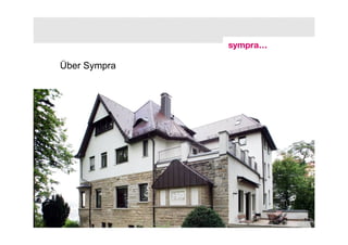 Über Sympra




3 | Internationale PR im Raum für Ideen | 21. Januar 2010   © sympra
 