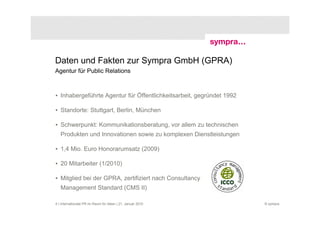 Daten und Fakten zur Sympra GmbH (GPRA)
Agentur für Public Relations



• Inhabergeführte Agentur für Öffentlichkeitsarbeit, gegründet 1992

• Standorte: Stuttgart, Berlin, München

• Schwerpunkt: Kommunikationsberatung, vor allem zu technischen
   Produkten und Innovationen sowie zu komplexen Dienstleistungen

• 1,4 Mio. Euro Honorarumsatz (2009)

• 20 Mitarbeiter (1/2010)

• Mitglied bei der GPRA, zertifiziert nach Consultancy
   Management Standard (CMS II)

4 | Internationale PR im Raum für Ideen | 21. Januar 2010             © sympra
 