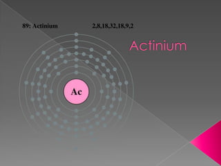 Actinium	 