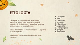 Schaalia Radingae ACTINOMICOSIS CLASE DE INFECTOLOGIA .pptx