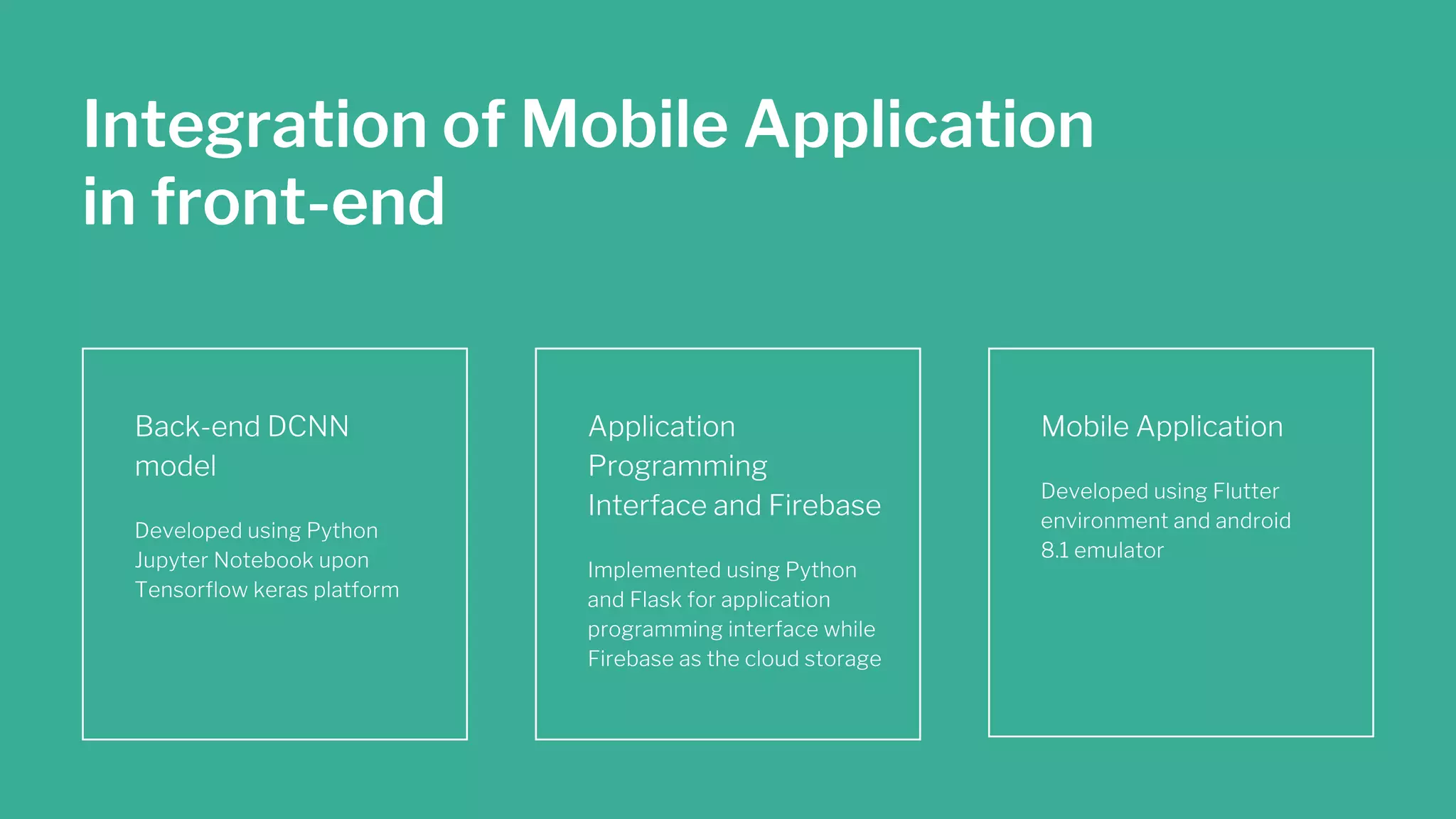 Integration of Mobile Application
in front-end
Back-end DCNN
model
Developed using Python
Jupyter Notebook upon
Tensorflow keras platform
Application
Programming
Interface and Firebase
Implemented using Python
and Flask for application
programming interface while
Firebase as the cloud storage
Mobile Application
Developed using Flutter
environment and android
8.1 emulator
 
