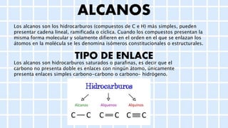ALCANOS
Los alcanos son los hidrocarburos (compuestos de C e H) más simples, pueden
presentar cadena lineal, ramificada o cíclica. Cuando los compuestos presentan la
misma forma molecular y solamente difieren en el orden en el que se enlazan los
átomos en la molécula se les denomina isómeros constitucionales o estructurales.
Los alcanos son hidrocarburos saturados o parafinas, es decir que el
carbono no presenta doble es enlaces con ningún átomo, únicamente
presenta enlaces simples carbono-carbono o carbono- hidrógeno.
TIPO DE ENLACE
 