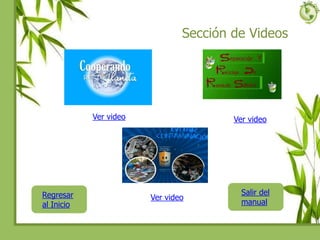 Sección de Videos
Regresar
al Inicio
Ver más
Salir del
manual
Ver video Ver video
Ver video
 