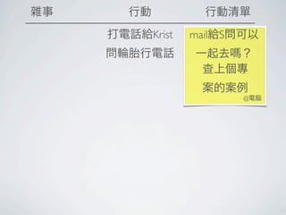 Krist   mail S




                 @
 