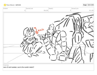Scene
6
Duration
06:00
Panel
3
Duration
01:00
Dialog
man of next tuesday: you're the scarlet rodent?
action Page 121/124
 
