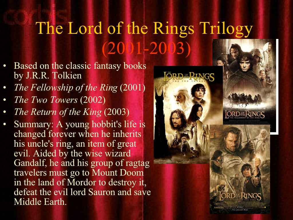 Adventure And Fantasy Movies