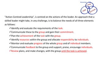 Action-Centered Leadership | PPTX | Executive Leadership & Management ...