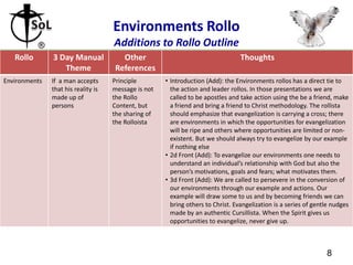 Action leaders rollo 1-9-13 | PPTX