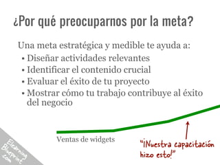 ¿Por qué preocuparnos por la meta?
Una meta estratégica y medible te ayuda a:
 • Diseñar actividades relevantes
 • Identificar el contenido crucial
 • Evaluar el éxito de tu proyecto
 • Mostrar cómo tu trabajo contribuye al éxito
   del negocio


         Ventas de widgets
                              “¡Nuestra capacitación
                              hizo esto!”
 