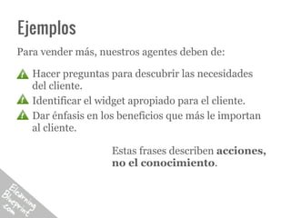 Ejemplos
Para vender más, nuestros agentes deben de:

   Hacer preguntas para descubrir las necesidades
   del cliente.
   Identificar el widget apropiado para el cliente.
   Dar énfasis en los beneficios que más le importan
   al cliente.

                    Estas frases describen acciones,
                    no el conocimiento.
 