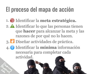 El proceso del mapa de acción
1.   Identificar la meta estratégica.
2.   Identificar lo que las personas tienen
     que hacer para alcanzar la meta y las
     razones de por qué no lo hacen.
3.   Diseñar actividades de práctica.
4.   Identificar la mínima información
     necesaria para completar cada
     actividad.
 