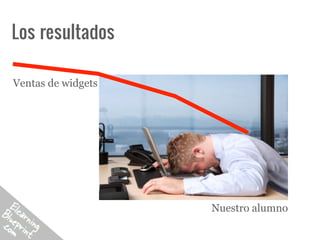 Los resultados

Ventas de widgets




                    Nuestro alumno
 