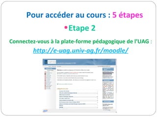 Pour accéder au cours :  5 étapes Etape 2 Connectez-vous à la plate-forme pédagogique de l’UAG  : http://e-uag.univ-ag.fr/moodle/ 