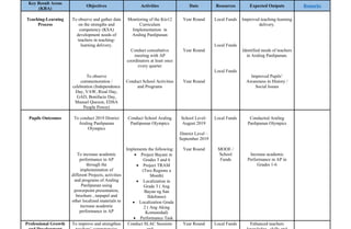 action-plan-grade-4_compress.pdf