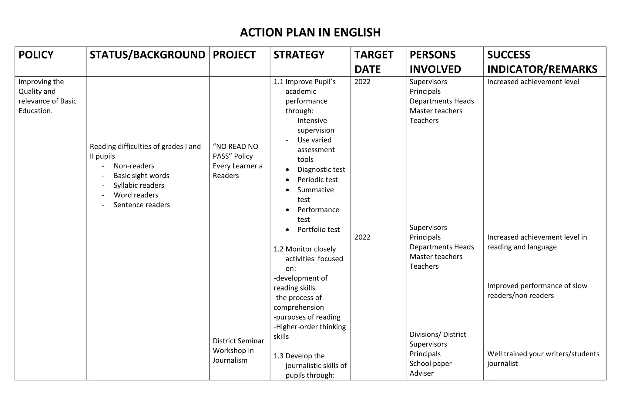 ACTION-PLAN-IN-ENGLISH.docx