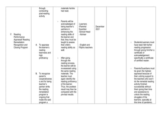 F. Reading
Performance
Appraisal/ Reading
Remediation
Recognition and
Closing Program
through
conducting
post-reading
activity
A. To appraise
the learner’s
reading
keenness and
high
proficiency
B. To recognize
parent’s
cooperativenes
s and for being
teacher’s
partner while
the reading
remediation
program is
ongoing that
made the said
program a
materials he/she
had read.
- Parents will be
acknowledged of
being teacher’s
partners in
enhancing the
reading skills of
the learner and
that, they must be
taught to assess
their child’s
reading ability as
well.
- After going
through the
reading process,
the learner will be
re-assessed using
the same reading
materials. The
teacher must
again identify the
reading proficiency
of the learner.
Thus, the posttest
result may then be
compared with the
pre-test results.
-Learners
-Parents/
Guardian
-School Head
- Adviser
- English and
Filipino teachers
December
2021
- Students/Learners must
have been felt his/her
reading progression
through giving him/her a
certificate of
acknowledgement
specifically a certificate
of certified reader.
- Parents/Guardians must
be given the highest
appraisal because of
their untiring support to
the teachers who won’t
do the remedial reading
activity finished
successfully without
them giving their time
and assistance to
unlock the reading
struggles of the
learners, specially at
this time of pandemic.
 