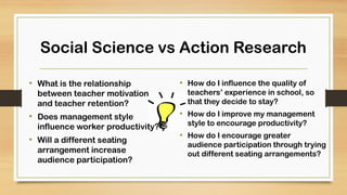 Social Science vs Action Research
• What is the relationship
between teacher motivation
and teacher retention?
• Does management style
influence worker productivity?
• Will a different seating
arrangement increase
audience participation?
• How do I influence the quality of
teachers’ experience in school, so
that they decide to stay?
• How do I improve my management
style to encourage productivity?
• How do I encourage greater
audience participation through trying
out different seating arrangements?
 