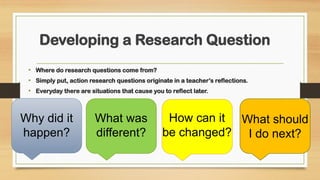 Developing a Research Question
• Where do research questions come from?
• Simply put, action research questions originate in a teacher’s reflections.
• Everyday there are situations that cause you to reflect later.
Why did it
happen?
What was
different?
How can it
be changed?
What should
I do next?
 