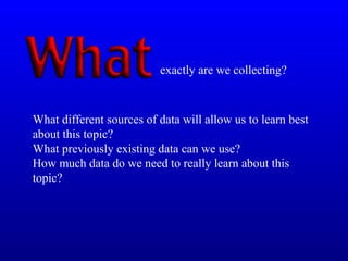 What different sources of data will allow us to learn best
about this topic?
What previously existing data can we use?
How much data do we need to really learn about this
topic?
exactly are we collecting?
 